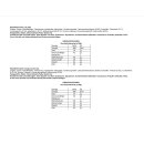 Saracino Modellierpaste Hellgrün 250 g MHD 02/2026
