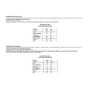 Saracino Modellierpaste Rosa 250 g