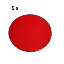 5 Stk. Cake Drum ø 25,4 cm (10 inch), 12mm RED